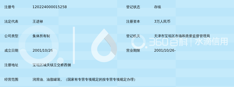 天津市宝坻新兴油脂罐装厂 专业润滑油罐装服务的探索与实践